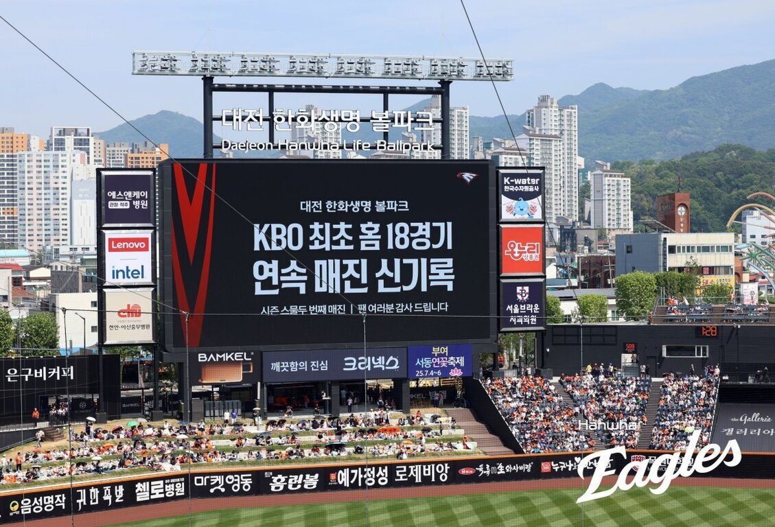 대전 한화생명 이글스파크 야구장 전광판에 'KBO 최초 홈 18경기 연속 매진 신기록'이라는 문구가 크게 표시되어 있고, 관중들이 경기장을 가득 메우고 있다. 배경에는 아파트와 산이 보인다.