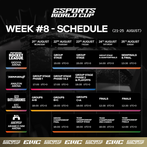 Esports World Cup 8주차(8월 21~25일) 일정표. Rocket League, Tekken 8, PUBG Battlegrounds, ESL R1 게임별 경기 시간과 장소가 표기됨. 각 게임은 Qiddiya Arena, Amazon Arena, STC Arena, Aramco Sim Arena에서 진행되며 그룹 스테이지와 플레이오프 및 결승 일자가 구분되어 있다.