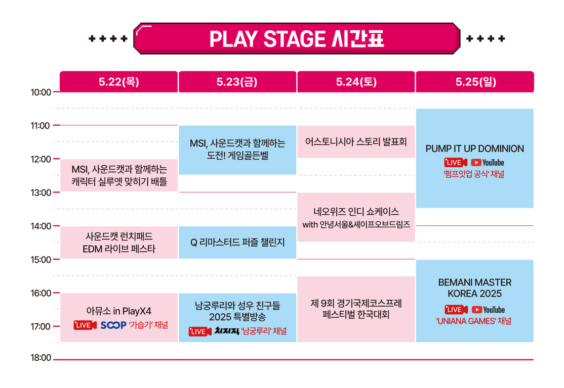 2024년 5월 22일부터 25일까지 진행되는 PLAY STAGE 시간표. 각 날짜별 주요 프로그램은 다음과 같다: 22일 MSI와 사운드캣이 함께하는 캐릭터 실루엣 맞히기 배틀, 런치패드 EDM 라이브 페스타, 아뮤쇼 in PlayX4; 23일 게임골든벨, Q 리마스터드 퍼즐 챌린지, 남궁루리와 성우 친구들 특별방송; 24일 어스토니시아 스토리 발표회, 네오위즈 인디 쇼케이스, 국제코스프레 페스티벌 한국대회; 25일 PUMP IT UP DOMINION(유튜브 라이브), BEMANI MASTER KOREA 2025(유튜브 라이브).