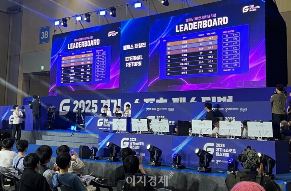 2025 경기 e스포츠 페스티벌에서 진행된 이터널 리턴 대회 현장으로, 무대 위에 여러 명의 참가자들이 컴퓨터 앞에 앉아 있고, 대형 화면에는 리더보드가 표시되어 있다. 관객들이 경기를 관람하고 있다.