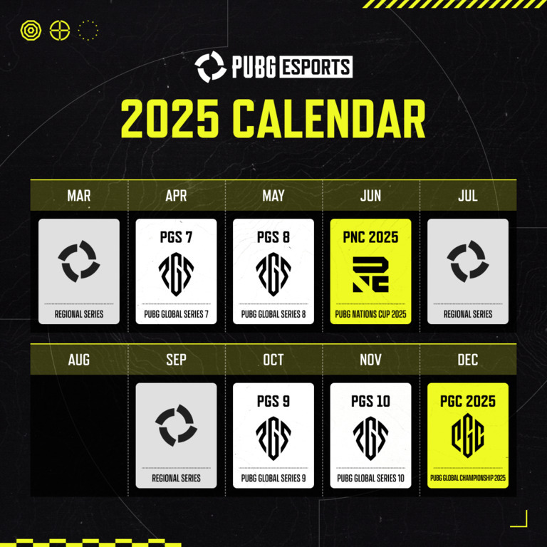 PUBG Esports 2025년 캘린더 이미지. 각 월별로 주요 대회 일정이 표기되어 있다. 3월과 7월, 9월에 Regional Series, 4월에 PUBG Global Series 7, 5월에 PUBG Global Series 8, 6월에 PUBG Nations Cup 2025, 10월에 PUBG Global Series 9, 11월에 PUBG Global Series 10, 그리고 마지막으로 12월에는 PUBG Global Championship이 예정되어 있다.
