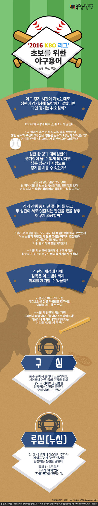 2016 KBO 리그 초보를 위한 야구용어에 대한 인포그래픽 이미지. 심판, 구심, 루심 등 야구 경기에서 자주 쓰이는 용어와 관련된 질문과 답변이 정리되어 있다. 중앙에는 방망이와 홈베이스 그림이 있고, 하단에는 포수 마스크 아이콘과 함께 구심과 루심의 정의가 설명되어 있다.