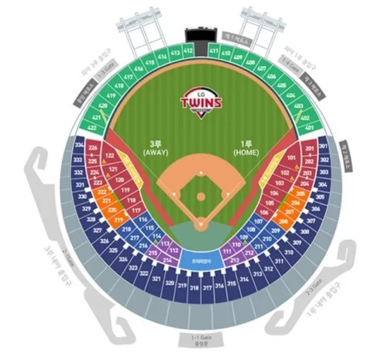 LG 트윈스 홈구장인 잠실 야구장의 좌석 배치도. 내야와 외야, 1루(HOME)와 3루(AWAY)로 구분되어 다양한 색상의 좌석 구역이 원형으로 배열되어 있다.
