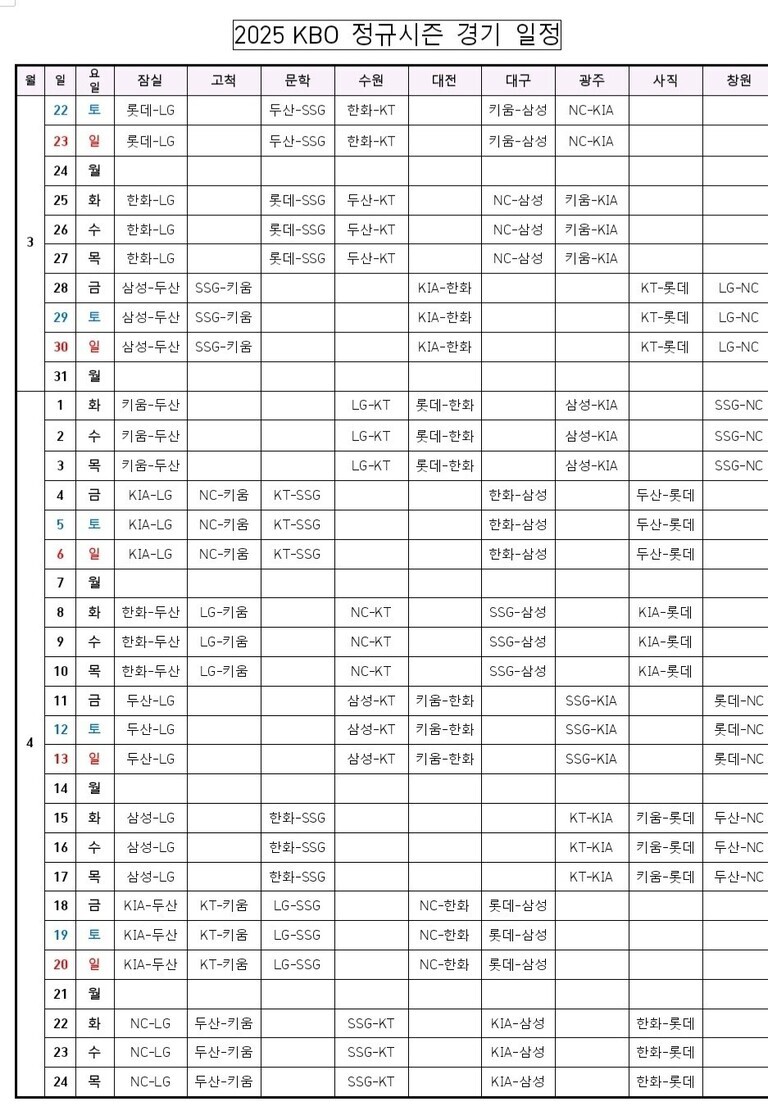 2025 KBO 정규시즌 경기 일정표로, 3월 22일부터 4월 24일까지 각 구장에서 열리는 팀별 경기 일정을 날짜별로 표 형태로 정리한 이미지입니다.