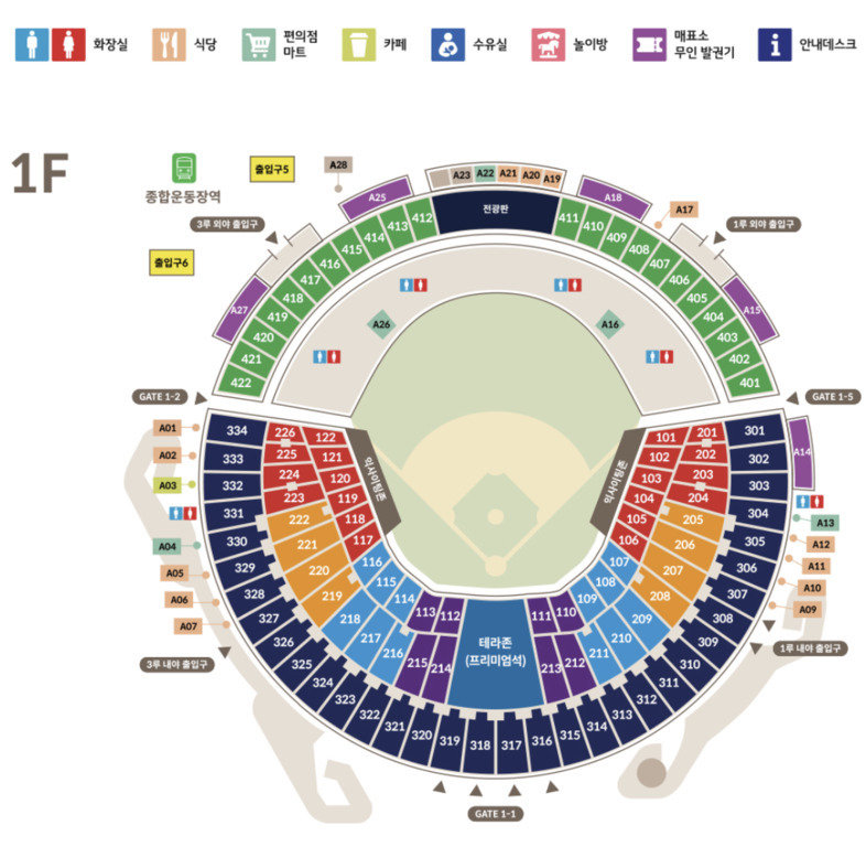 야구장 1층 좌석 배치도. 다양한 구역 번호와 출입구, 화장실, 식당, 편의점, 카페 등 편의시설 아이콘이 표시되어 있다.