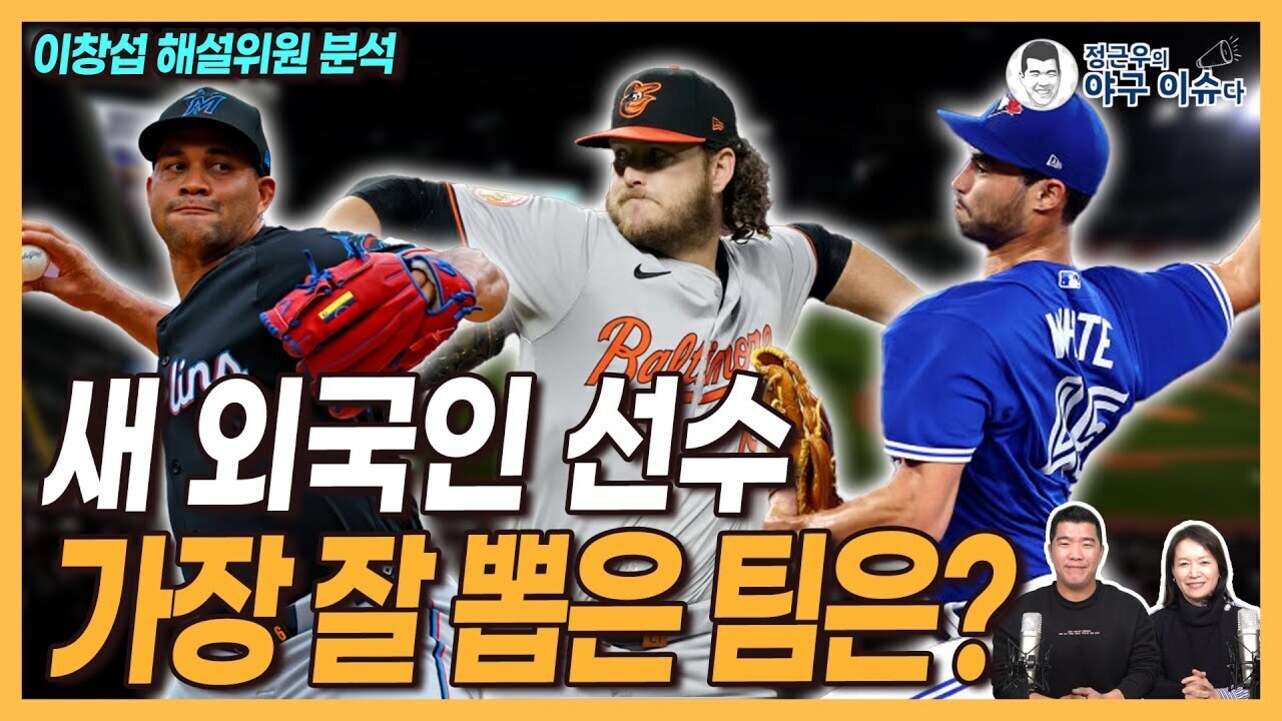 세 명의 메이저리그 야구 선수와 함께 '새 외국인 선수 가장 잘 뽑은 팀은?'이라는 문구가 크게 적혀 있고, 하단에는 두 명의 진행자가 마이크 앞에 앉아 있는 유튜브 썸네일 이미지