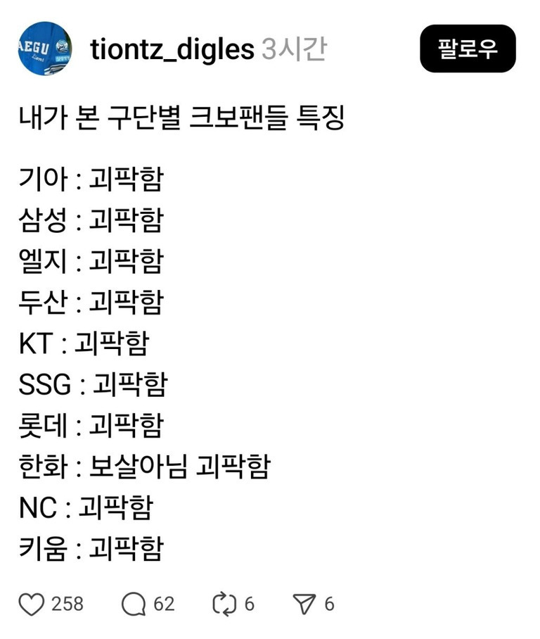 SNS 게시물 이미지로, '내가 본 구단별 크보팬들 특징'이라는 제목 아래 KBO 리그 각 구단 팬들의 특징을 '괴팍함'으로 통일해 표현하고 있으며, 한화는 '보살아님 괴팍함'이라고 추가 설명이 있다.