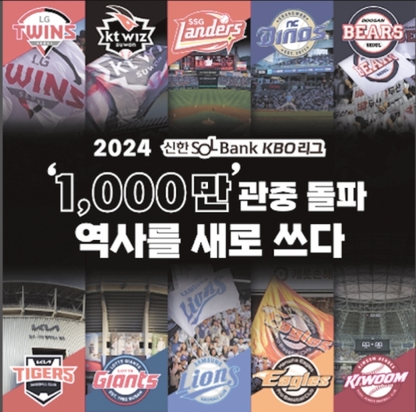 2024 신한은행 SOL KBO 리그에서 1,000만 관중 돌파를 기념하는 이미지. 상단에 LG 트윈스, KT 위즈, SSG 랜더스, NC 다이노스, 두산 베어스의 로고와 경기장 사진이 있고 하단에는 KIA 타이거즈, 롯데 자이언츠, 삼성 라이온즈, 한화 이글스, 키움 히어로즈의 로고와 응원 모습 또는 경기장 사진이 있다. 중앙에 '2024 신한SOLBank KBO리그 1,000만 관중 돌파 역사를 새로 쓰다'라는 문구가 있음.