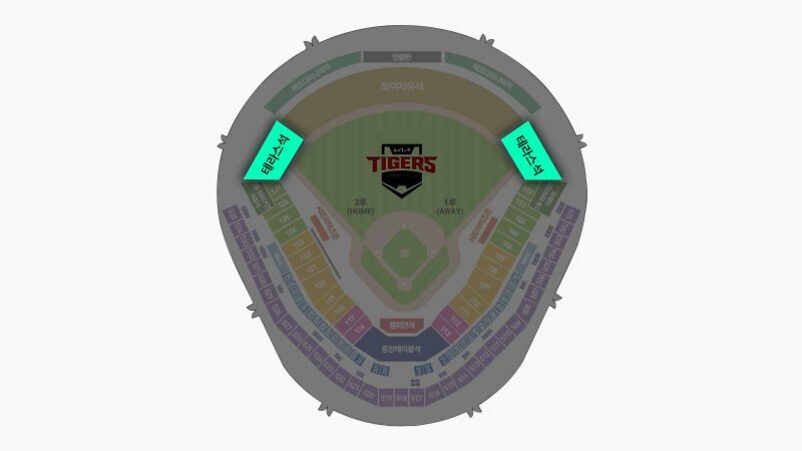 기아 타이거즈 홈구장 야구장의 좌석 배치도. 내야, 외야, 응원단상 등이 구분되어 있다.