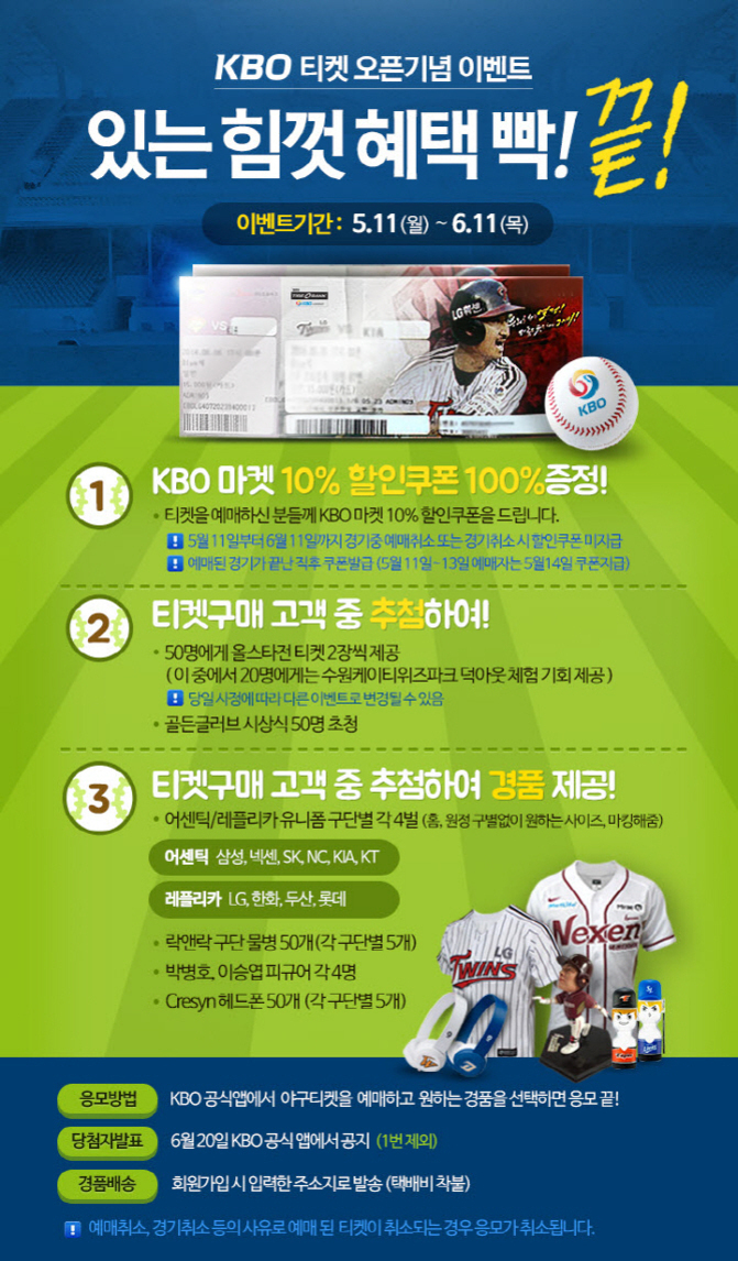 KBO 티켓 오픈기념 이벤트 안내 포스터. '있는 힘껏 혜택 빡! 끝!'이라는 문구와 함께, 5월 11일부터 6월 11일까지 진행되는 이벤트 기간이 강조됨. KBO 마켓 10% 할인쿠폰 증정, 티켓 구매 고객 중 추첨을 통해 온스타 전 티켓 및 골든글러브 시상식 초청, 유니폼 등 다양한 경품 제공 내용이 설명되어 있음. 각 구단의 유니폼 이미지와 야구공, 이어폰 등의 경품 사진도 포함.